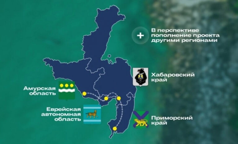 Восточное ожерелье России